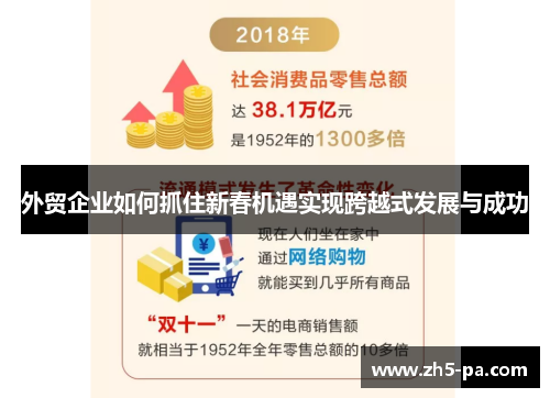 外贸企业如何抓住新春机遇实现跨越式发展与成功