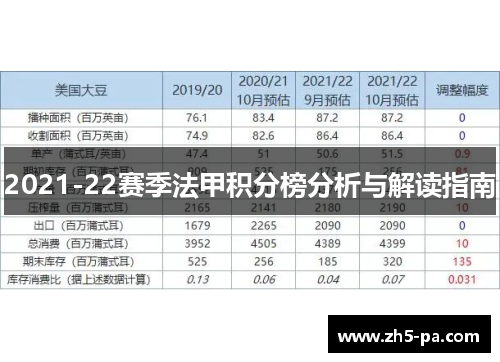 2021-22赛季法甲积分榜分析与解读指南 2021-22赛季法甲积分榜分析与解读指南