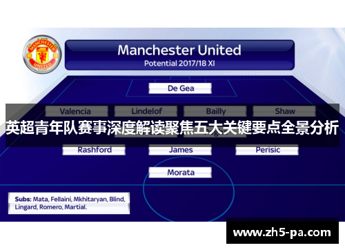英超青年队赛事深度解读聚焦五大关键要点全景分析 英超青年队赛事深度解读聚焦五大关键要点全景分析
