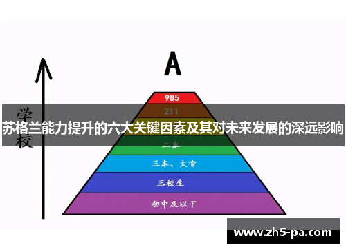 苏格兰能力提升的六大关键因素及其对未来发展的深远影响 苏格兰能力提升的六大关键因素及其对未来发展的深远影响