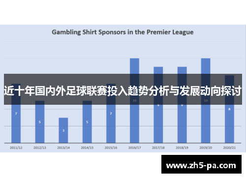 近十年国内外足球联赛投入趋势分析与发展动向探讨 近十年国内外足球联赛投入趋势分析与发展动向探讨