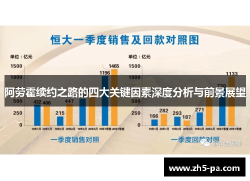 阿劳霍续约之路的四大关键因素深度分析与前景展望 阿劳霍续约之路的四大关键因素深度分析与前景展望