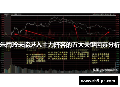 朱雨玲未能进入主力阵容的五大关键因素分析