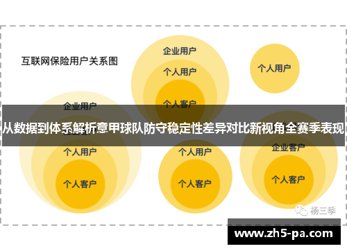 从数据到体系解析意甲球队防守稳定性差异对比新视角全赛季表现