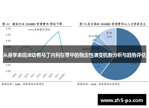 从赛季表现波动看马丁内利在意甲的稳定性演变机制分析与趋势评估 从赛季表现波动看马丁内利在意甲的稳定性演变机制分析与趋势评估
