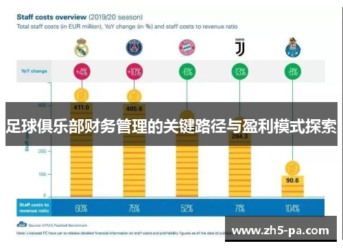 足球俱乐部财务管理的关键路径与盈利模式探索