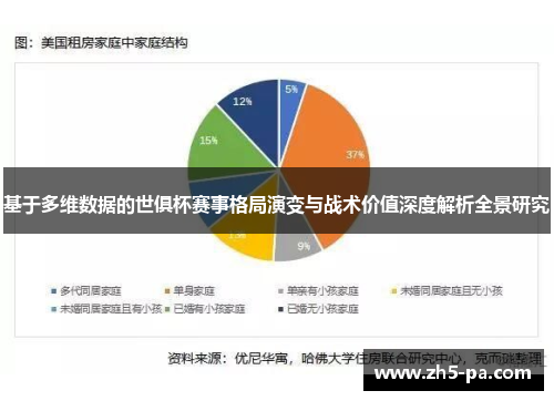 基于多维数据的世俱杯赛事格局演变与战术价值深度解析全景研究 基于多维数据的世俱杯赛事格局演变与战术价值深度解析全景研究